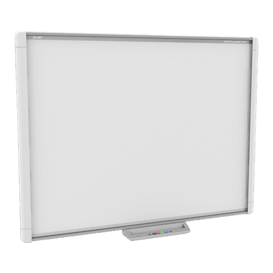 SMART Board M600V User Manual