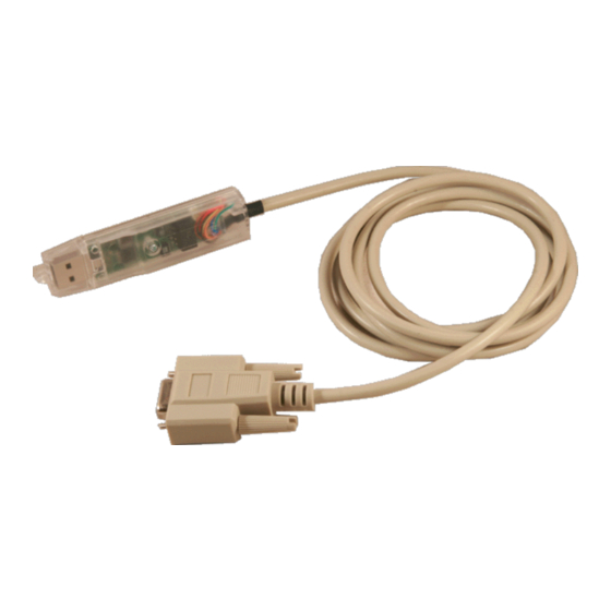 Deditec USB WATCHDOG STICK Hardware Description