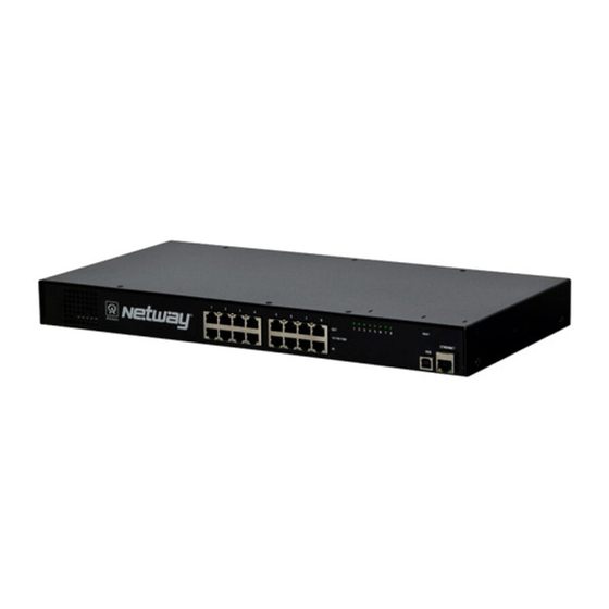 Altronix NetWay8GL Installation Manual