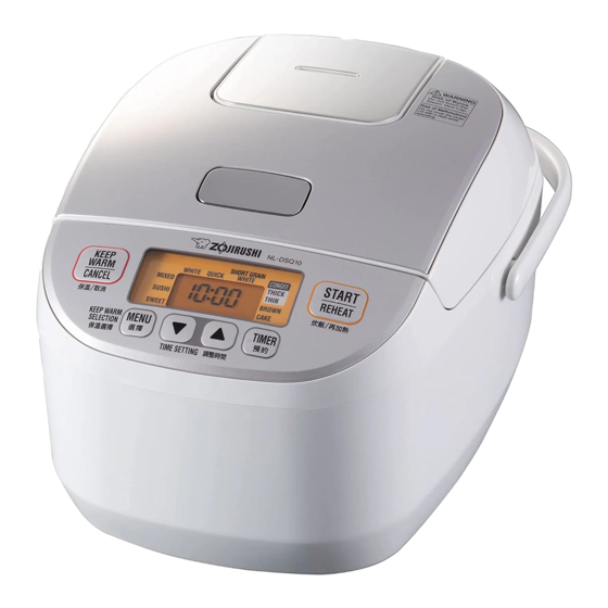 Zojirushi MICOM NL-DSQ18 Operating Instructions Manual