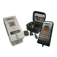 Credo 4500KG GVM User Manual