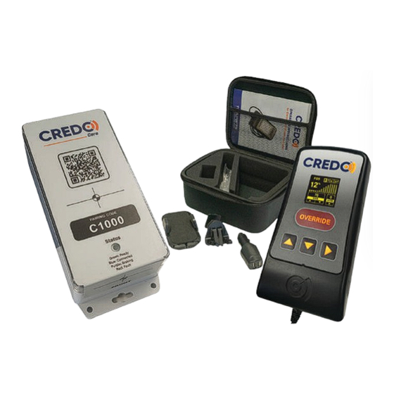 Credo 3500KG GVM User Manual