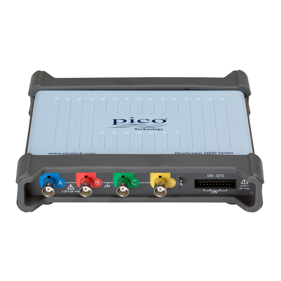 PICO PicoScope 5000 A User Manual