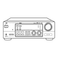 JVC RX-7000RBK Service Manual