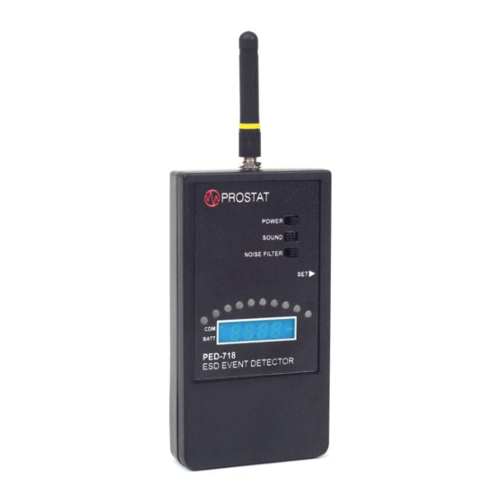 Prostat PED-718 User Manual