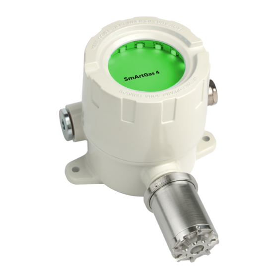 Atest Gaz SmArtGas 4 User Manual
