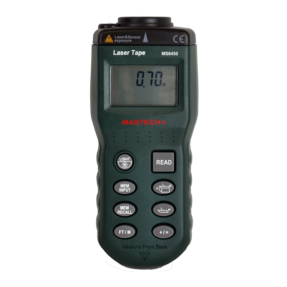 Mastech MS6450 User Manual