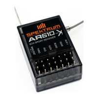 Spektrum AR610 User Manual