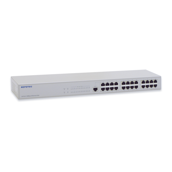 Repotec RP-1649RE User Manual