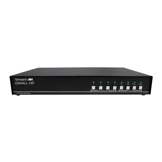 SMART-AVI QWALL-HD User Manual