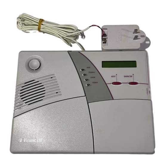 Visonic PowerMax Quick Manual