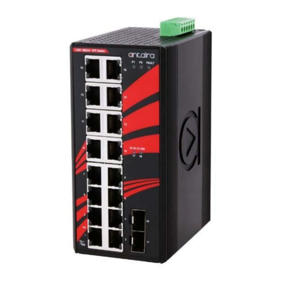 ANTAIRA LNX-1802G-SFP Series Quick Installation Manual
