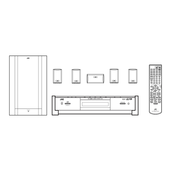 JVC TH-A9 Instructions Manual
