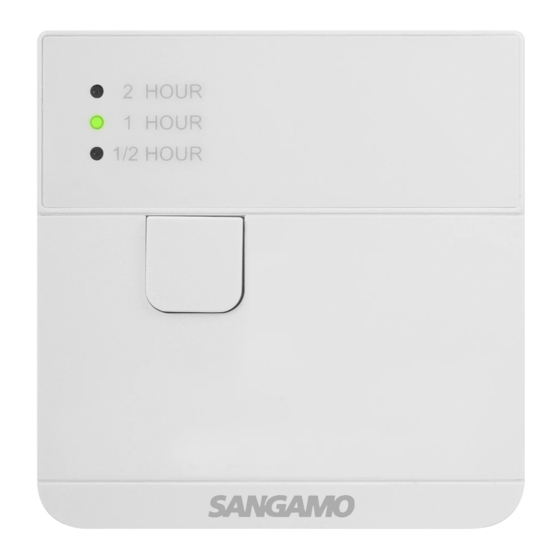 Sangamo PSPB Quick Start Manual