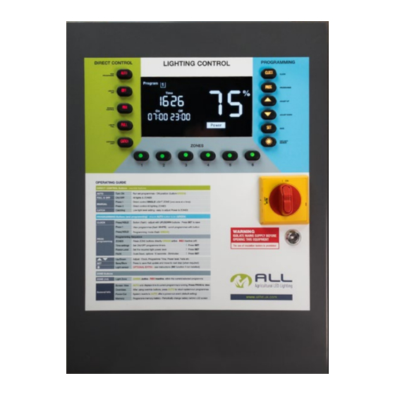 ALL LINK-LIGHT AL100 Operating Manual