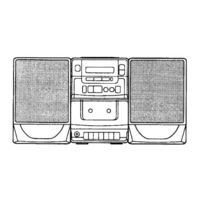 Aiwa LCX-100 Service Manual