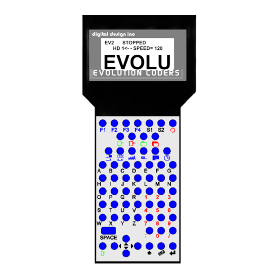 Digital Design EVOLUTION II Installation And Operation Manual