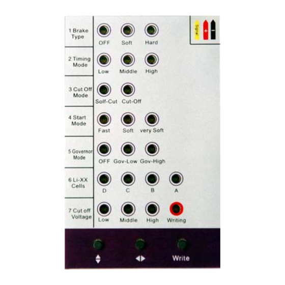 Emax Yin Yan User Instruction
