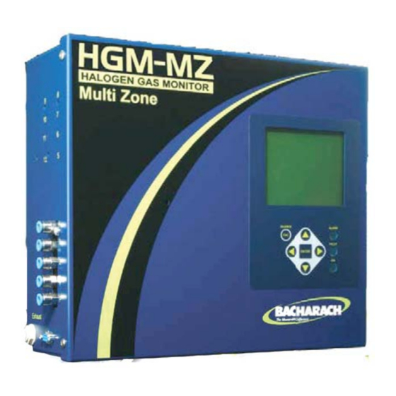 Bacharach AGM-MZ Instruction