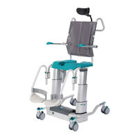 Direct Healthcare Group Gate EASY SoftBack Technical Manual
