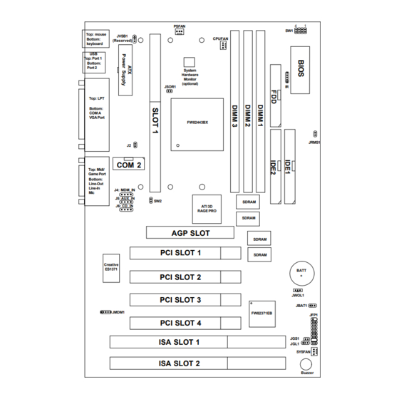 MSI MS-6151 Manual