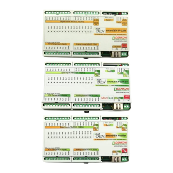 Denkovi smartDEN IP-32IN-MT User Manual