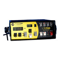 International Light Technologies ILT1700 Instruction Manual