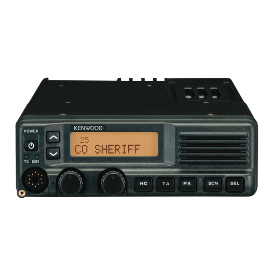 Kenwood KCH-15 Service Manual