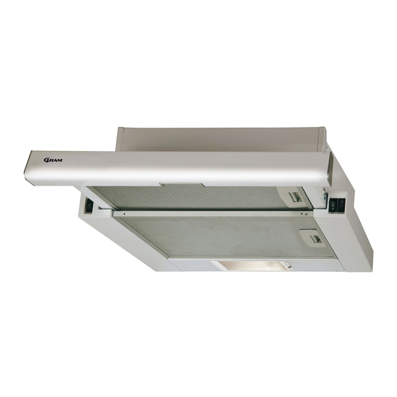 Gram EFU 501-91 Instruction Manual