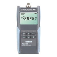 YOKOGAWA AQ2180 User Manual