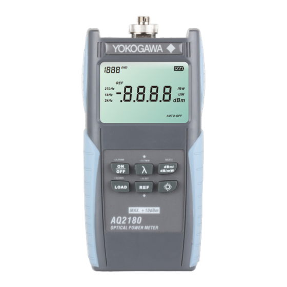 YOKOGAWA AQ2180 User Manual