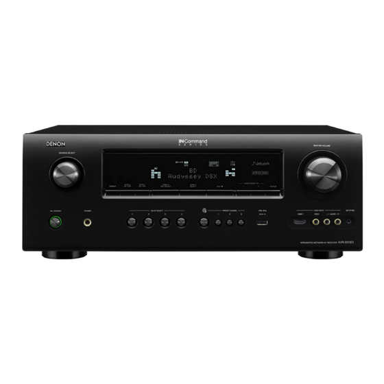 Denon AVR-3312CI Specifications