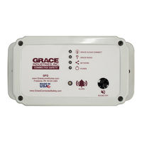 Grace Industries Grace Fixed Gateway User Information