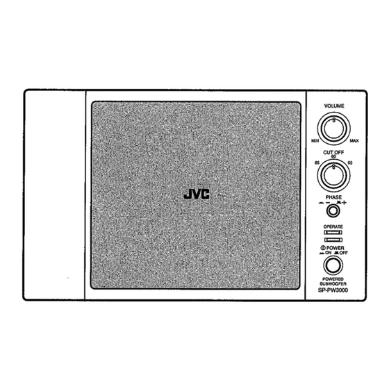 JVC SP-PW3000 Instructions