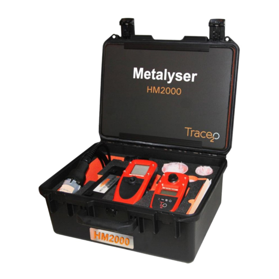 Trace2O METALYSER DELUXE HM2000 Instruction Manual