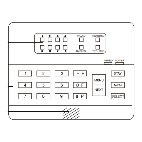 Electronics Line 3208GLD User Manual