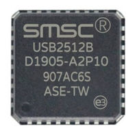 SMSC USB2513 Datasheet