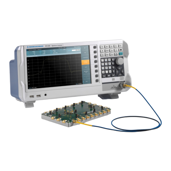 R&S FPC-Z10 Teaching Kit Getting Started