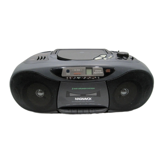 Magnavox AZ8068 User Manual
