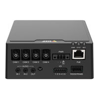 Axis F9114 User Manual