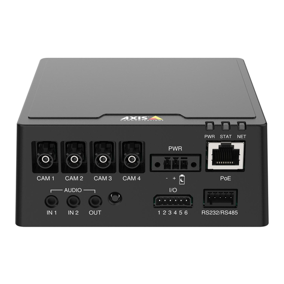 Axis F9114 User Manual