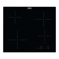 Zanussi ZIBE641K User Manual