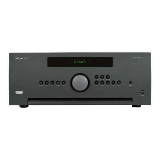 Arcam P349 Handbook & Instructions