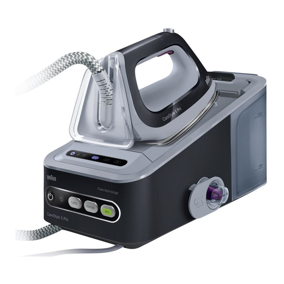 Braun CareStyle 5 Pro Series Use Instruction