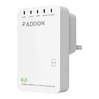 ADDON APR3000N Quick Installation Manual