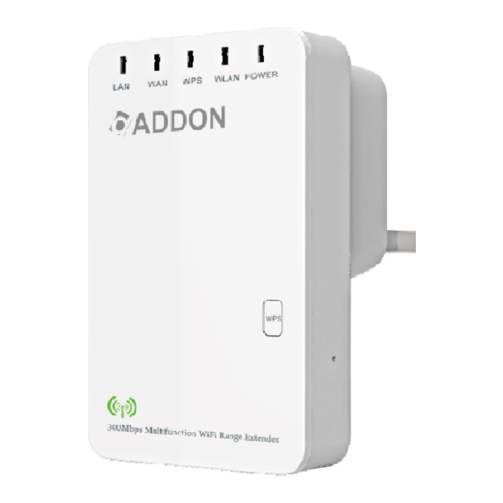ADDON APR3000N Quick Installation Manual