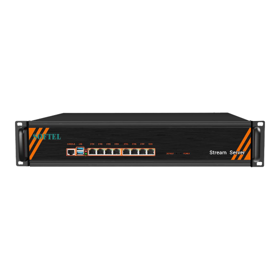 Softel SFT-IPSR33 Manual