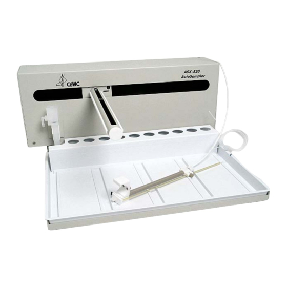 CETAC ASXPRESS PLUS Installation Manual