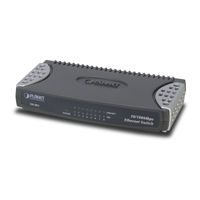 Planet SW-801 User Manual