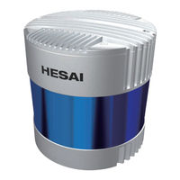 Hesai Pandar 128E3X User Manual